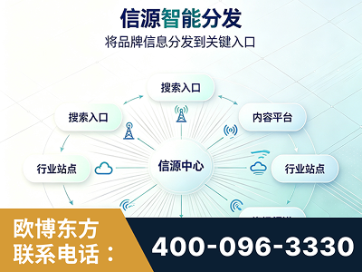 凉山-信源智能分发