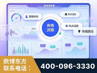 凉山-品牌舆情分析