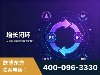 凉山-服务有保障，一企一案深度诊断