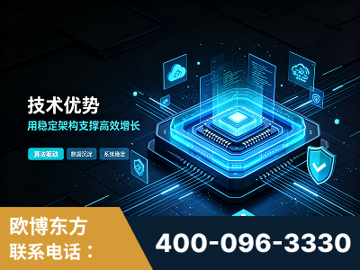 凉山-技术优势：全网语义优化先驱者，自研多个系统确保技术先进性